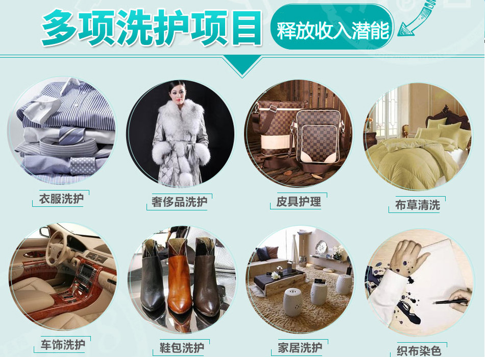 康潔洗衣店利潤來源