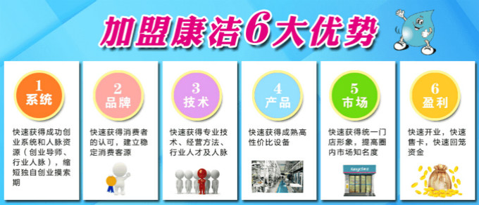 不同規(guī)模干洗店成本是多少錢？